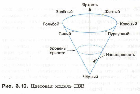 �������� ������ HSB