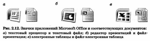 ������ ���������� Microsoft Office