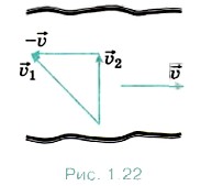 ���������� ������ �������� &upsilon;<sub>1</sub> ������ ������������ ����