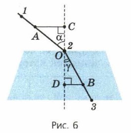 ���. 6