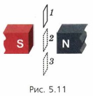 ���. 5.11