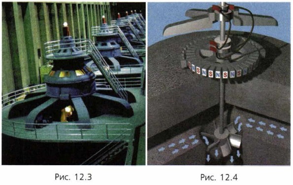 ���. 12.3