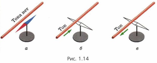 ���. 1.15