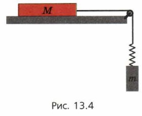 ���. 13.4