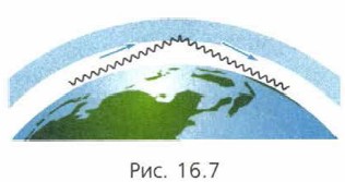 ���. 16.7