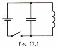���. 17.1