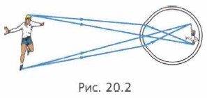 ���. 20.2