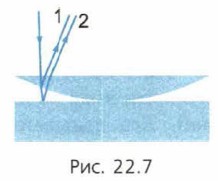 ���. 22.7