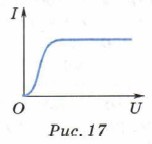 ���. 17