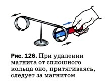 ��� �������� ������� �� ��������� ������ ���, ������������, ������� �� ��������