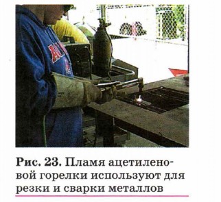 ����� ������������ ������� ���������� ��� ����� � ������ ��������