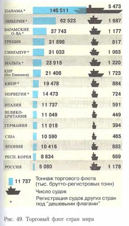 �������� ���� ����� ivmpa