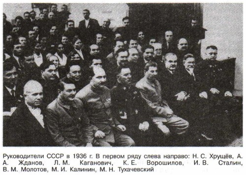 ������������ ���� � 1936 �.
