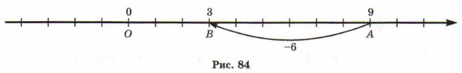 ���. 84