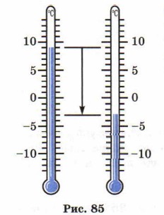 ���. 85