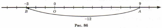 ���. 86