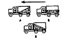 ����� �� ����� � ��������� � ����� ��������?