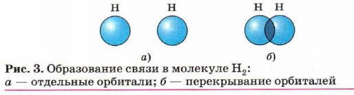 ����������� ����� � �������� �<sub>2</sub>