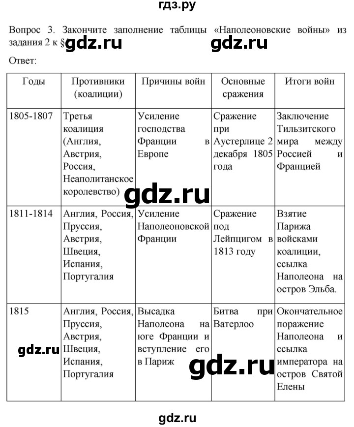 ГДЗ по истории 9 класс Морозов История нового времени  страница - 27, Решебник